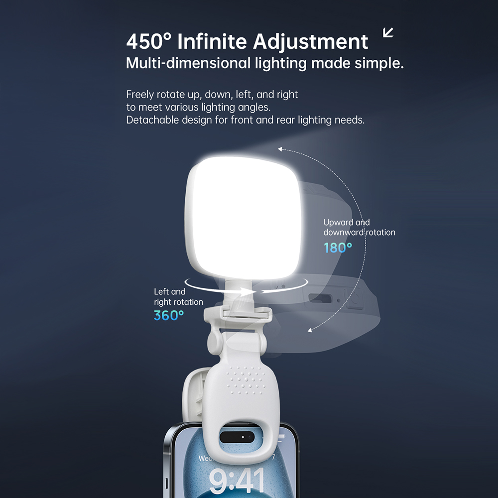 Portable Clip On Mini LED Self - Lighting Gallery recension och pris