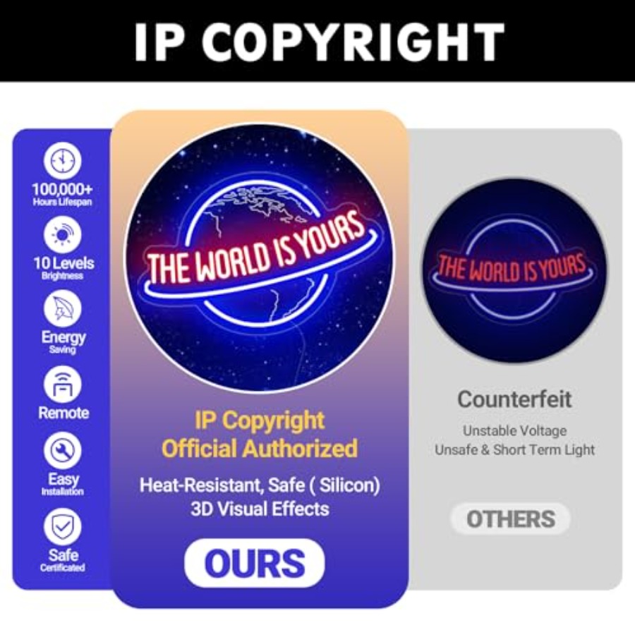 The World Is Yours Neon Sign,  - Lighting World Decor recension och pris