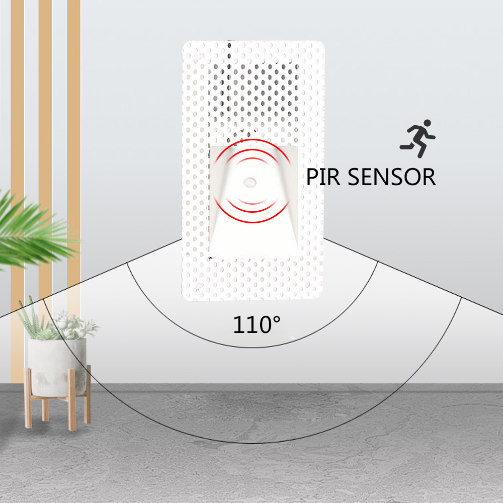 SANDIY Wall Lamp Recessed Nigh - Foyer Lighting Wall Decor recension och pris